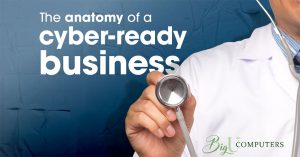 The Anatomy of a Cyber-Ready Business